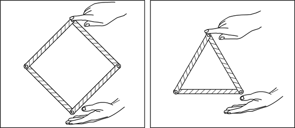 Why are triangles so strong?