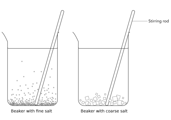 Does iodized salt melt ice faster than rock salt?